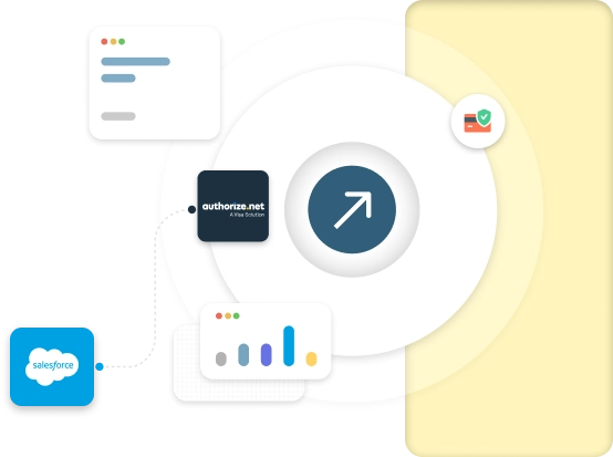 Authorize.net and Salesforce Integration