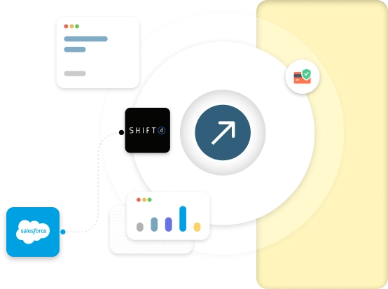 Shift4 Salesforce Integration