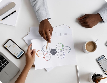 Optimized Business Processes