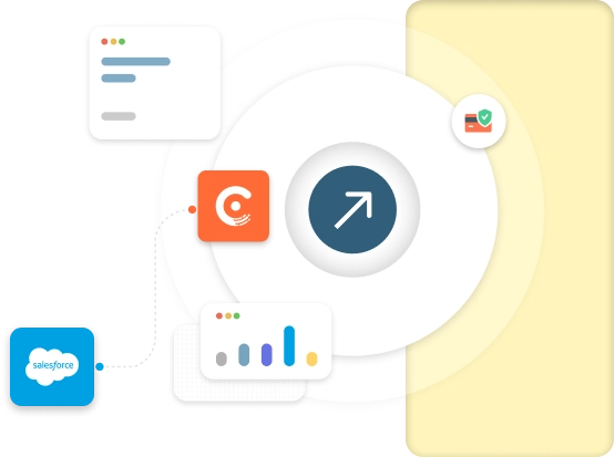 ChargeBee Salesforce Integration