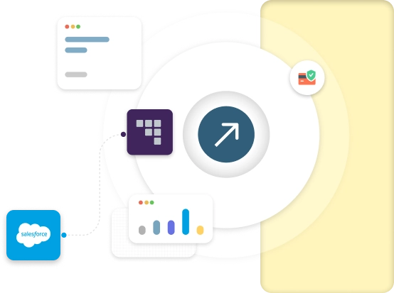 CSG Forte & Salesforce Integration