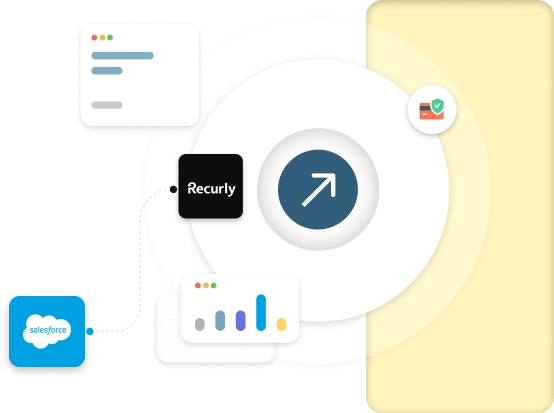 Recurly & Salesforce Integration