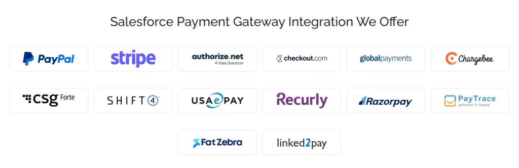 Salesforce Payment Gateway Integration We Offer