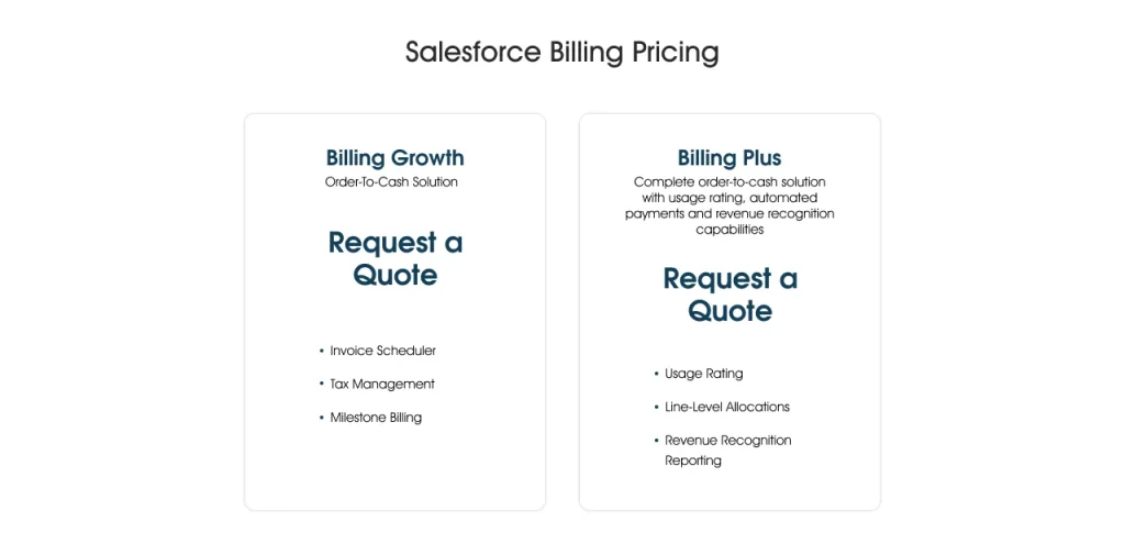 Salesforce Billing Pricing