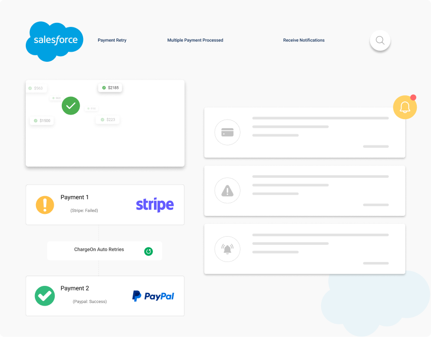 ChargeOn Key Features