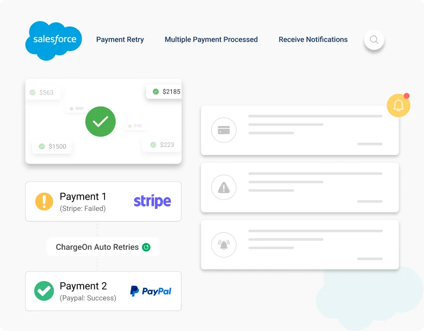 ChargeOn Key Features