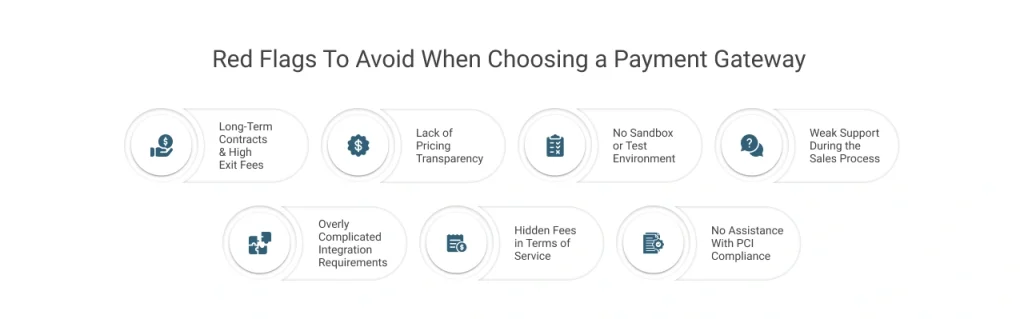 Red flags to watch out for before you choose the right payment gateway img