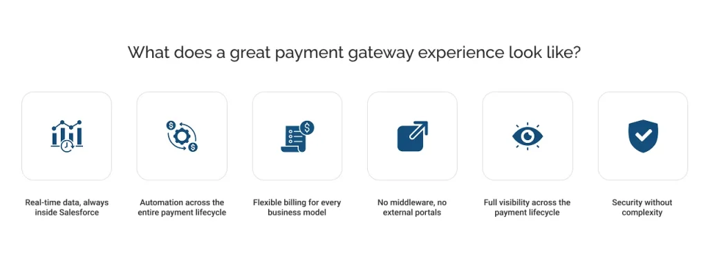 What does a great payment gateway experience look like?