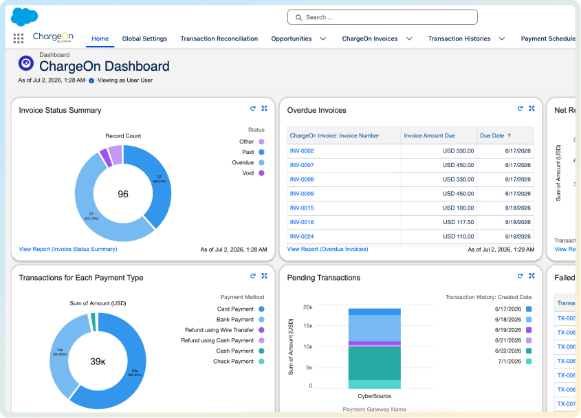 ChargeOn Dashboard Preview