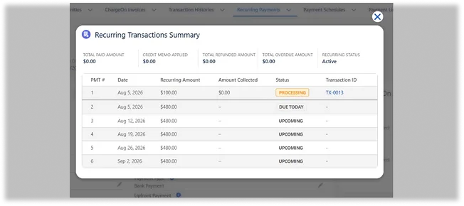 Recurring Payments
