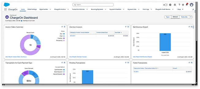 Reports & Dashboards