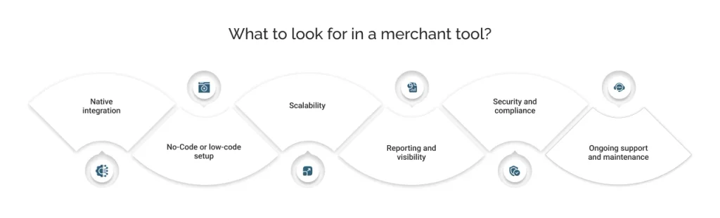 What to look for in a merchant tool